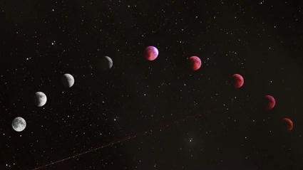 Moon phases