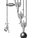 illustration av hävert