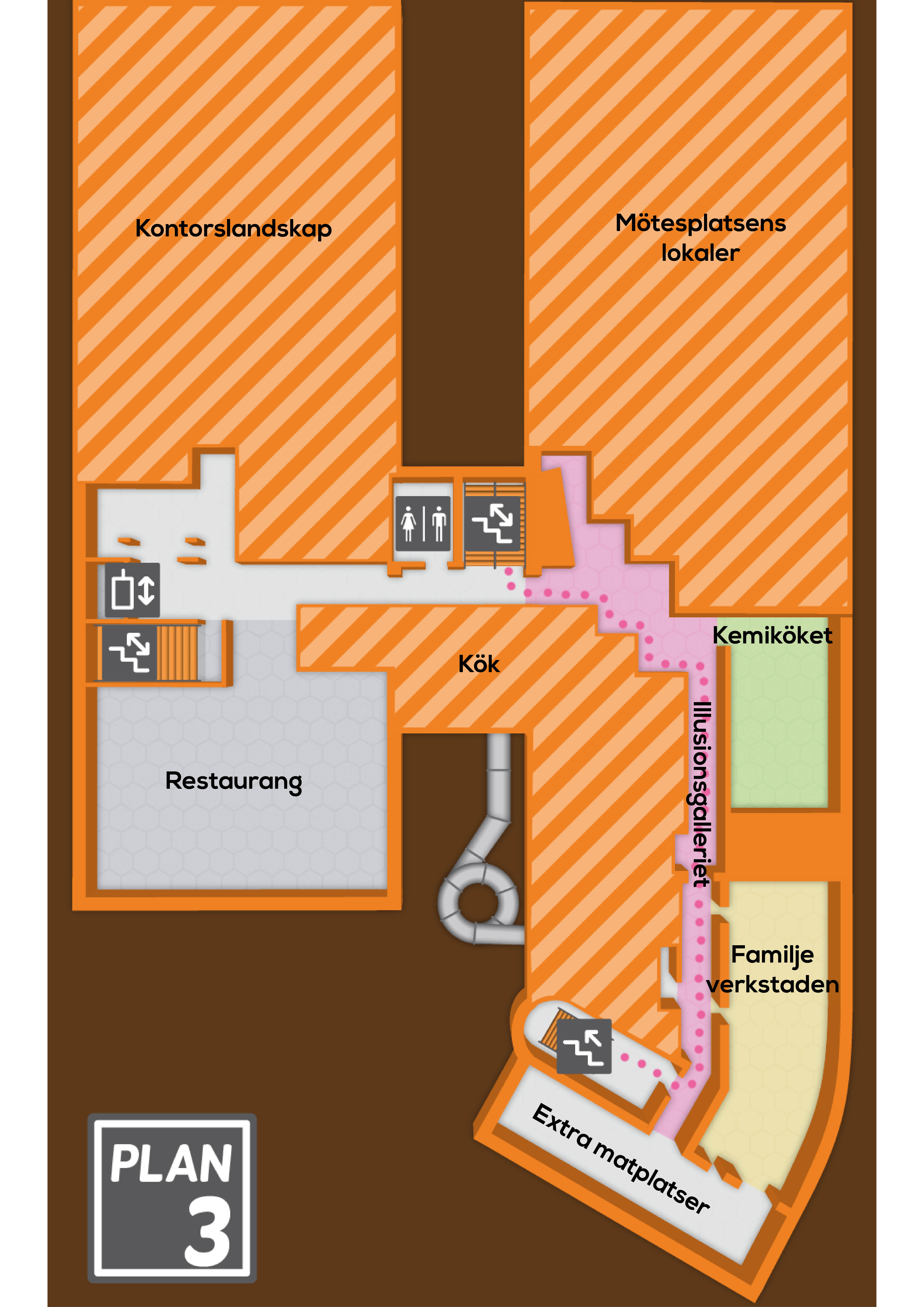 Karta över plan 3 på Tom Tits Experiment