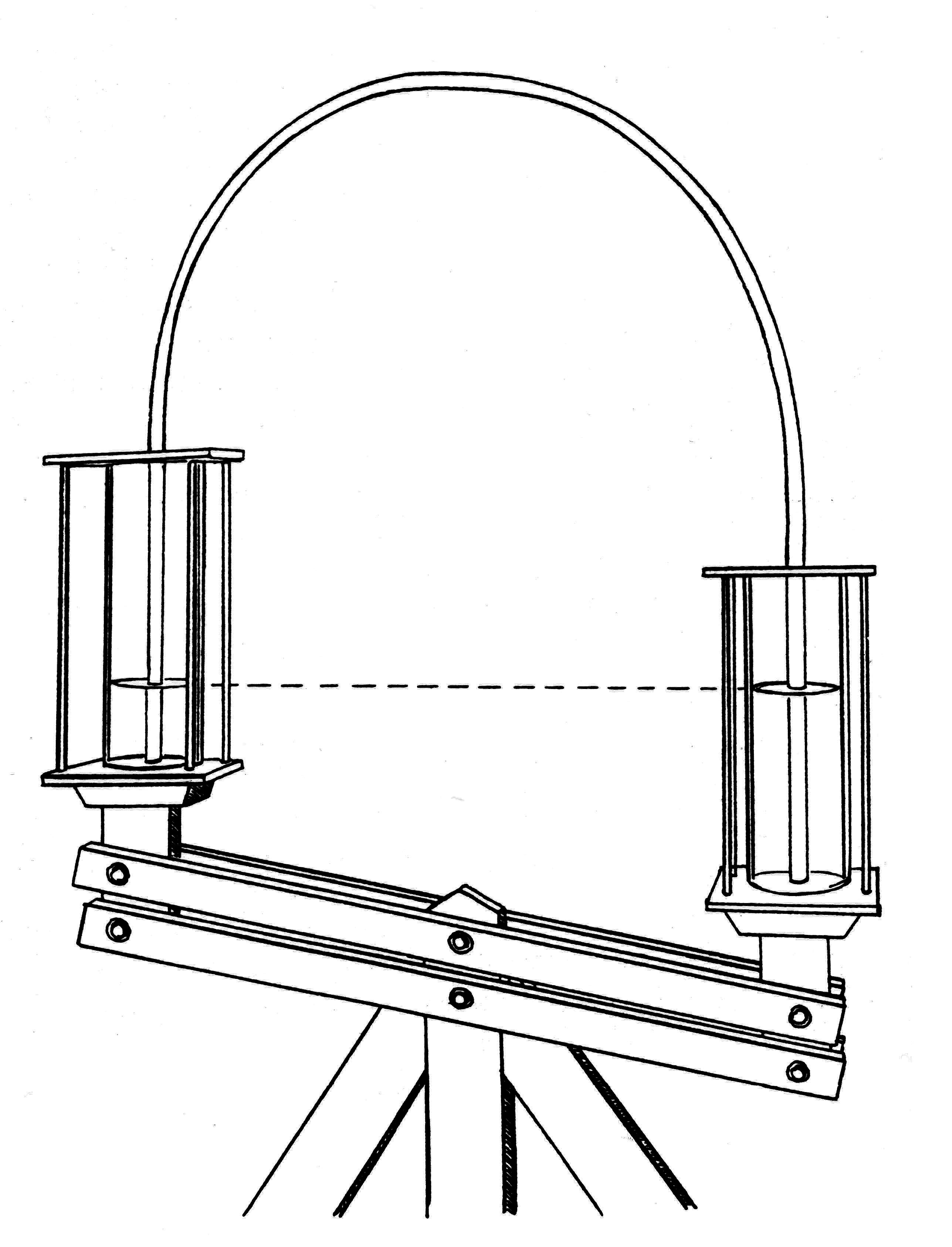 Illustration av experimentet Häverten