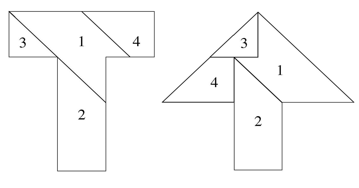 Facit av experimentet T-pusslet