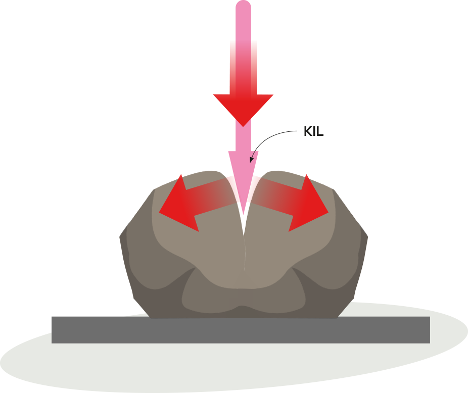 Illustration av experimentet Kilen