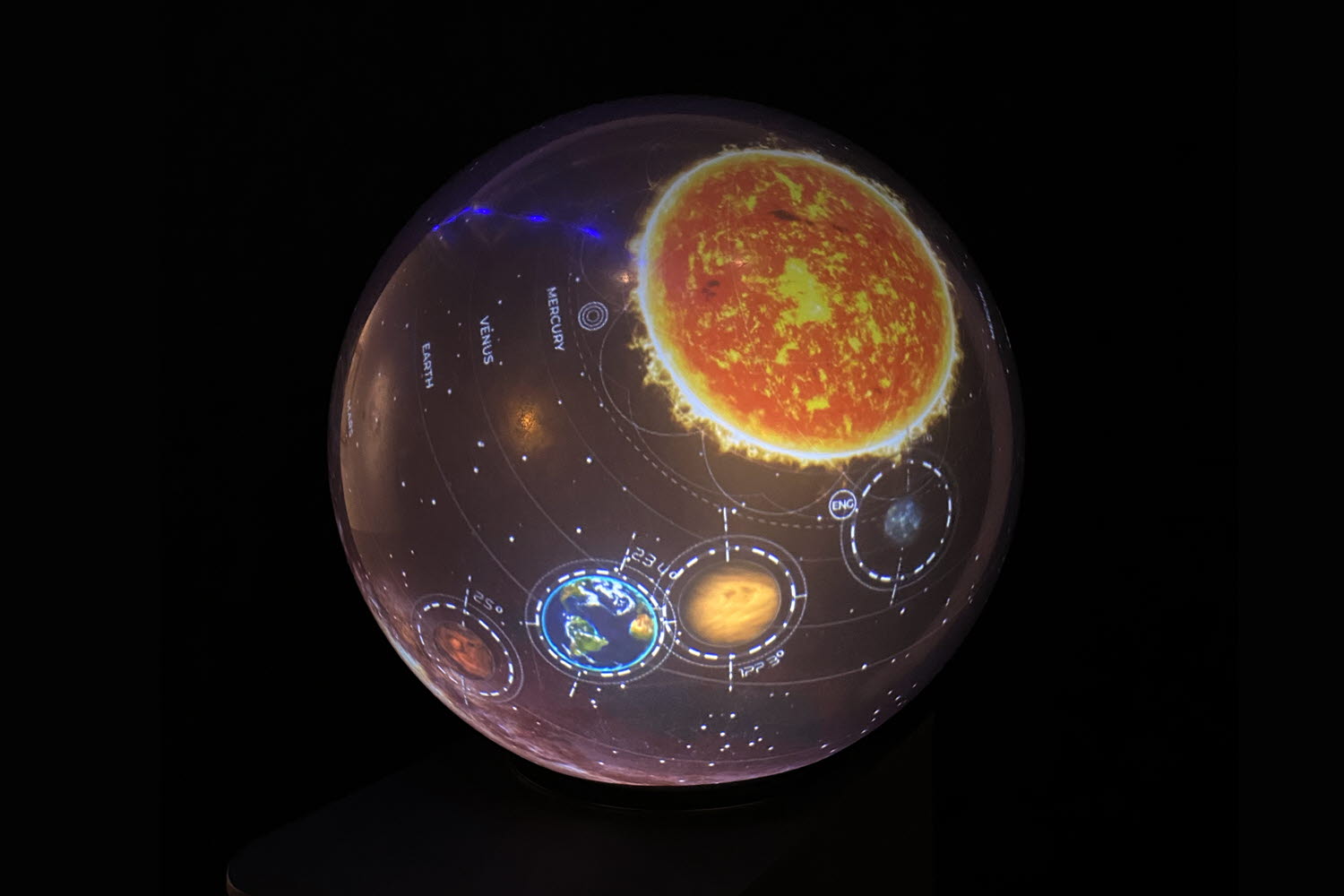 Experimentet sfären som visar solsystemet